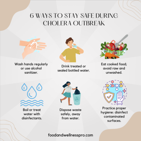 6 Ways to Stay Safe from Cholera